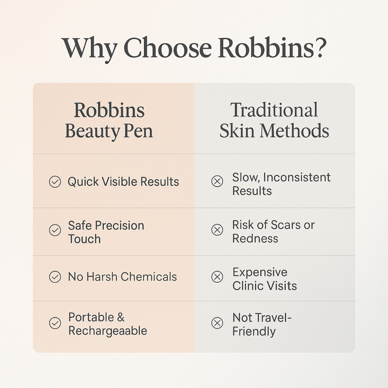 LCD Microcurrent Beauty Pen