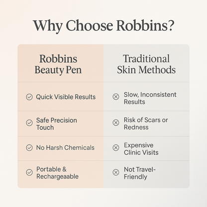 LCD Microcurrent Beauty Pen